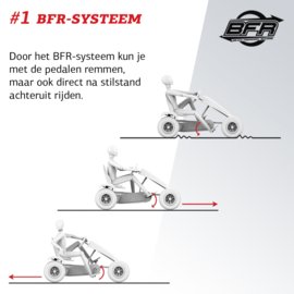 BERG XXL Jeep Revolution Pedal Go-kart E-BFR - 3