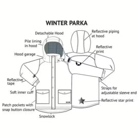 Villervalla winterparka Atlantic
