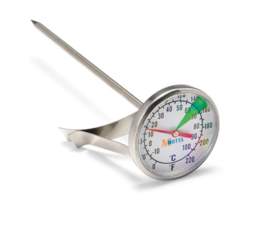 Motta thermometer