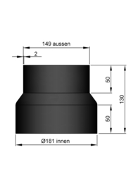 Verloop 149 - 181 Zwart