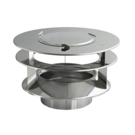 Rookgasventilator GCK - kap