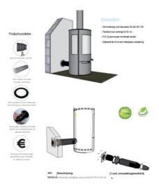 Luchttoevoerset universeel 40 - 100 mm KEMP