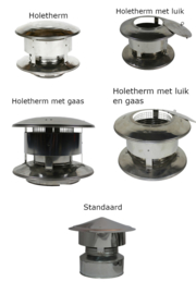 Houtkachel Torino met kanaal voor schuin dak EPDM/dakpanplaat