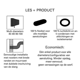 Luchttoevoerset universeel 40 - 100 mm KEMP