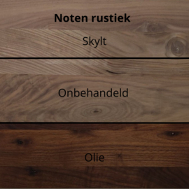 Kleurmonsters noten