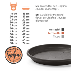 Set van 2 stuks - Opvangschaal/Onderbord - Kunststof - Rond 19 cm - Terracotta  CC9010