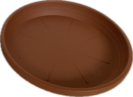 Set van 2 stuks - Opvangschaal/Onderbord - Kunststof - Rond 19 cm - Terracotta  CC9010
