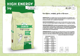 Specials high energy kip 12,5kg