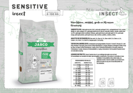 Sensitive insect 2,5kg