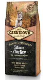 Carnilove large breed puppy Salmon & turkey 1,5kg