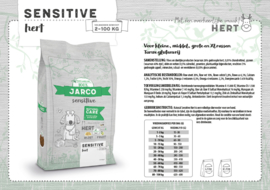 Sensitive hert 2,5kg