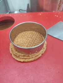 Wat is de kostprijs van een stroopwafel ?