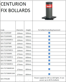 CENTURION Bollards, intrekbare veiligheidspaal elektrisch of manueel bediend diameter van 115mm tot 332mm, hoogtes van nul t/m 800mm.