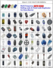 2 stuks Kijzer-K-2130, kan ELK merk Copieren. U weet niet op welke frequentie uw poort werkt? dan onze Multi-frequency duplicate rolling code en fixed code zender , alles van afstand bedienen met dezelfde zender !bereik tot 100meter.! Art. 2130 blauw