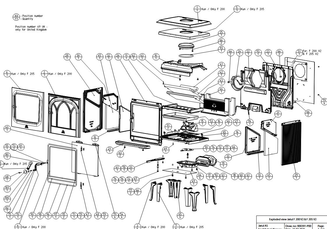 Jotul F 200 / 205 - modern/classic (Italiano)