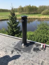 Veranda - installatie pakket plat dak 175/225mm - alles dubbelwandig