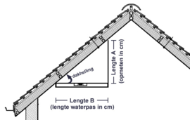 Handgemaakte lode dakdoorvoer op maat