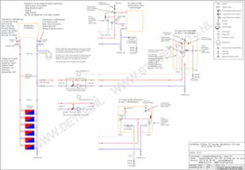 CV-houtkachel en gas ketel - met keerkleppen (basic)