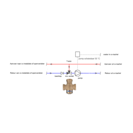 Thermo mix ventiel 60 °C graden 1" - tweedelig