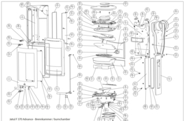 Jotul F 360 / F 370  advance (Italiano)