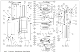 Jotul F 360 / F 370  advance