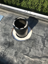 Veranda - installatie pakket plat dak 175/225mm - alles dubbelwandig