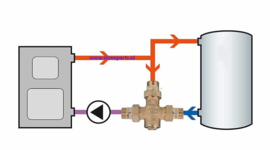 Thermo mix ventiel 60 °C graden 1" - tweedelig