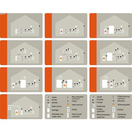 Zelfstandige buffertank ontladings regelaar