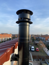 Holotherm DW 125 - 200mm - zwart