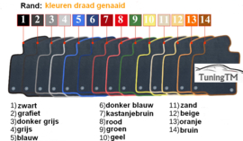 Peugeot 407 2004-2011 - Bijpassende set CLASSIC Velours automatten