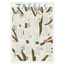 print | Tafels 1 tm 12 Dag - roze