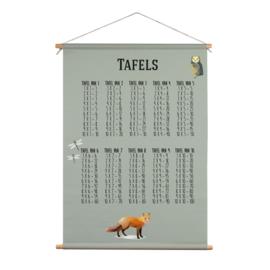 Textielposter - Tafels