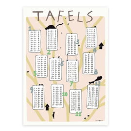 print | Tafels 1 tm 12 Bos