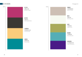 A Dictionary Of Color Combinations vol. 2 - Sanzo Wada