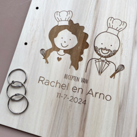 Receptenboek gepersonaliseerd
