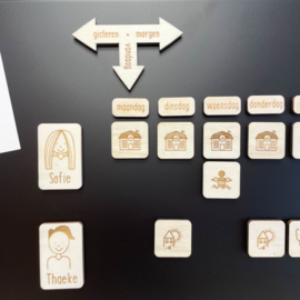 Magneetbord zwart of wit