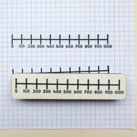 Stempel – Getallenlijn 0–1000