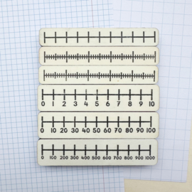 Stempel – Getallenlijn 0–1000