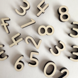 Houten cijfers