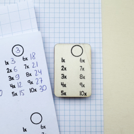 Stempel – tafels oefenen