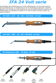 IFA soldeerbout A04 20W 24V