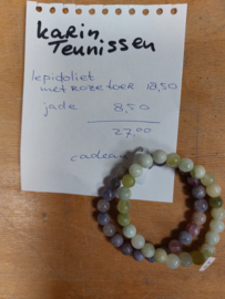 gekochte artikelen van Karin Teunissen