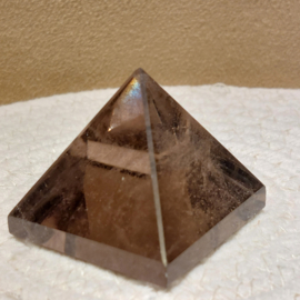 Rookkwarts piramide