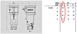 Mennekes CEE 16A 110V AC contrastekker geel 3-polig