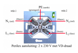 Perilex 16A inbouw wandcontactdoos