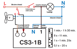 Ventilator nalooptijd timer module 230V