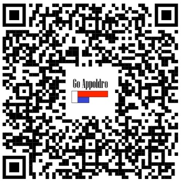 CEE 32A opbouw contactdoos 380V - 400V IP67