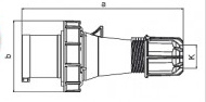 CEE 63A stekker 5-polig 380V - 400V AC IP67