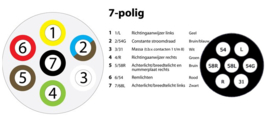 Aanhanger stekker 7 polig 12V DC zwart