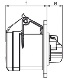 CEE 32A opbouw contactdoos 5-polig 380V - 400V